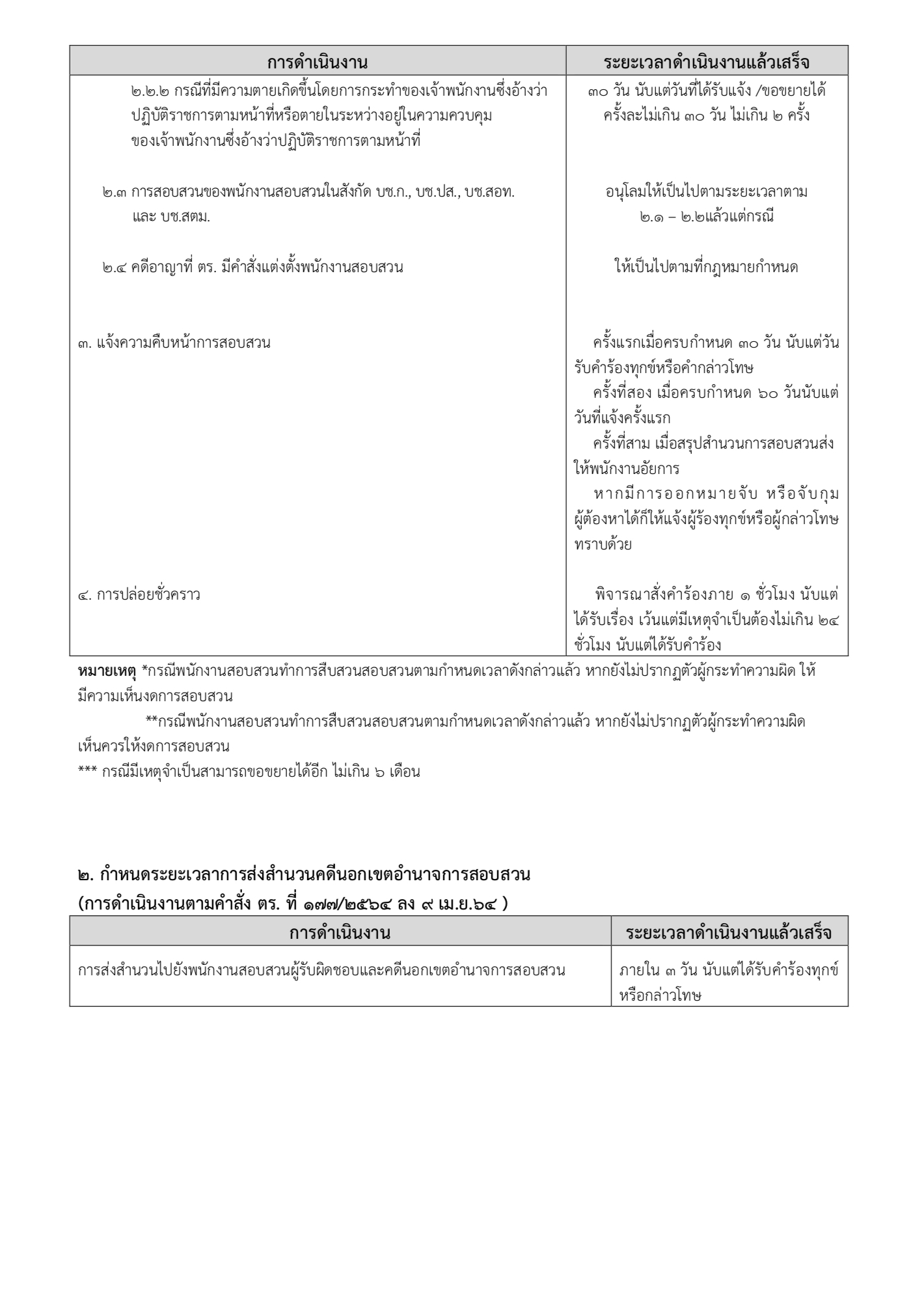 A6D6FF64 5174 488A 9A06 D5D358E731A5