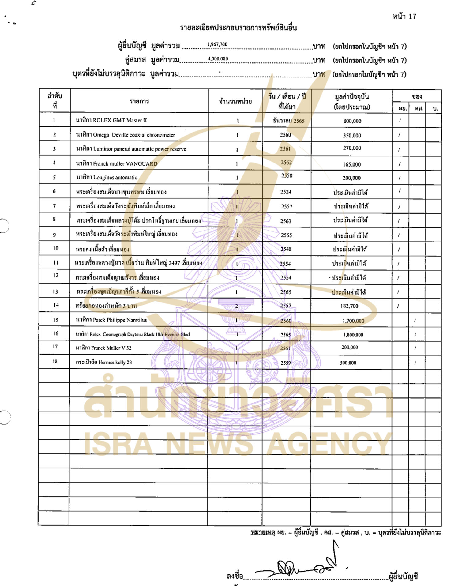 D091A71F 7AD9 4402 B57D 0B52022C7E61