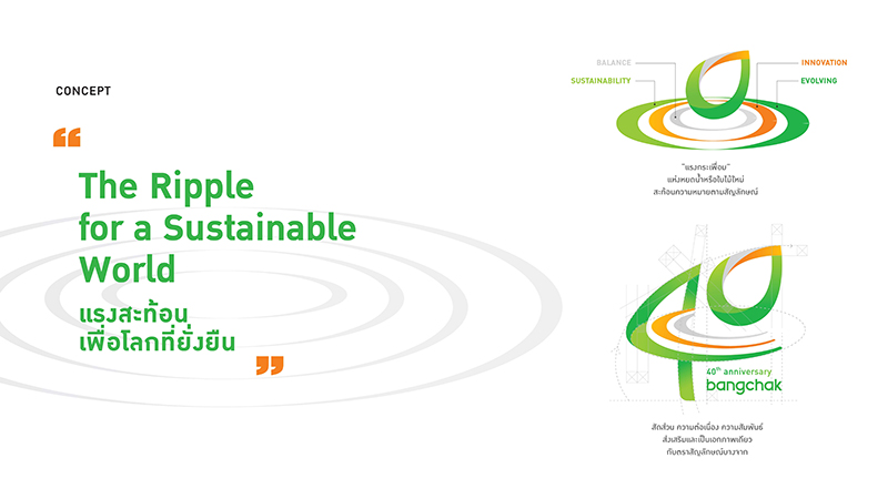 40yrs concept bcp 2711 pic1