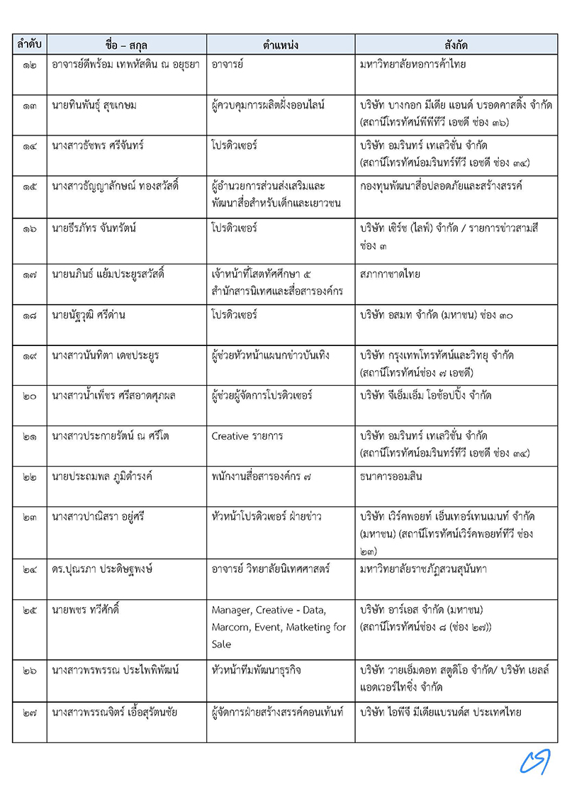 producer name isra 2