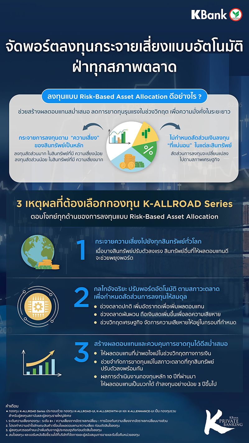 kbank K ALLROAD 0203 p2