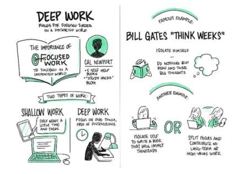 ron deepwork 1103 p3