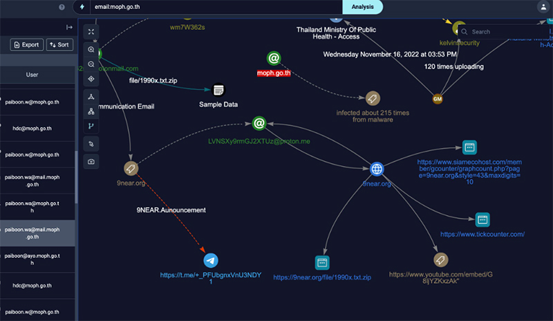 Damrongsak 9near 0804 p5