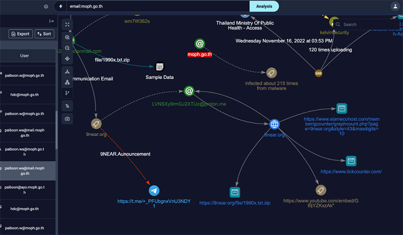Damrongsak 9near 0804 p6