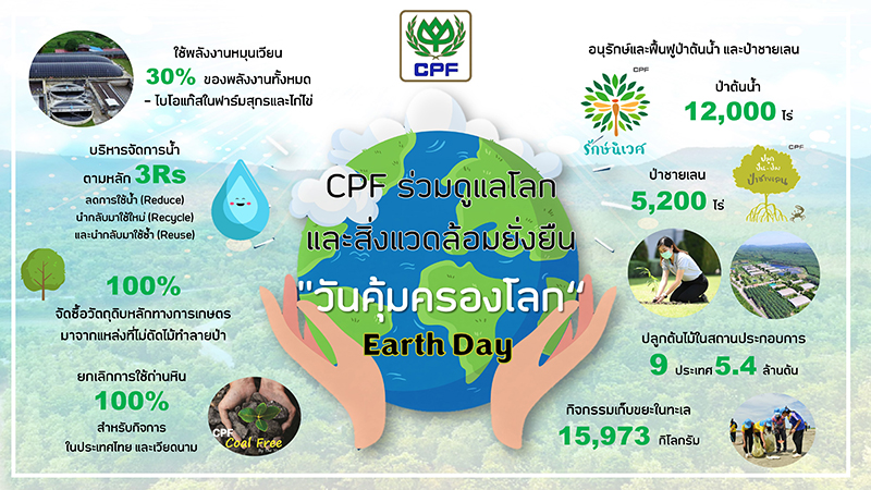 cpf Earthday 2104 p2