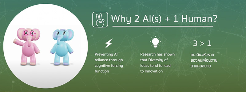 kbank AgeofAI 2504 p5