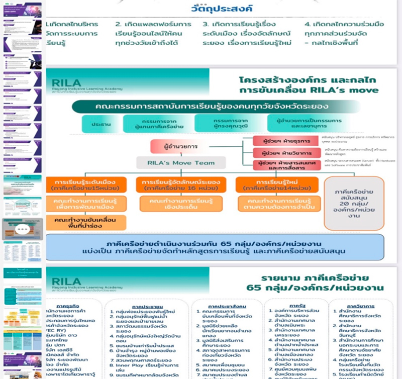 prasan Rayong 0804 p4