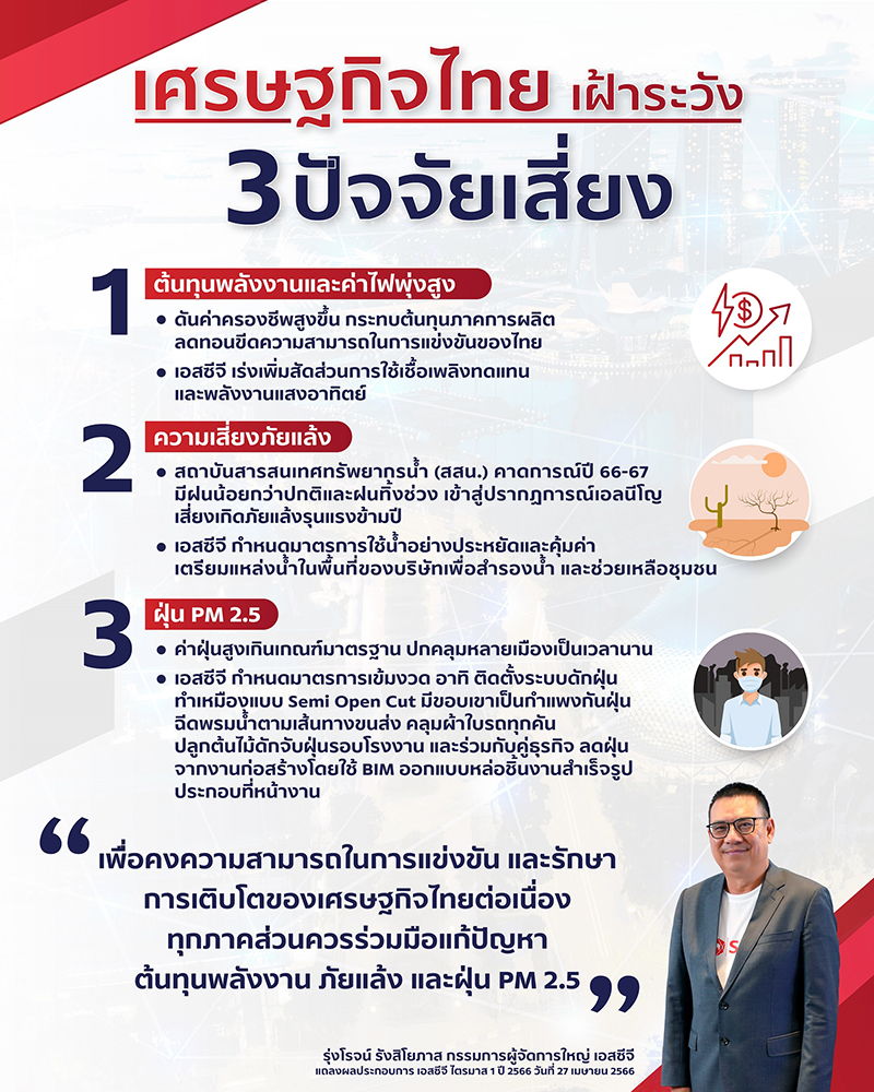 scg BusinessProfits 2704 p3