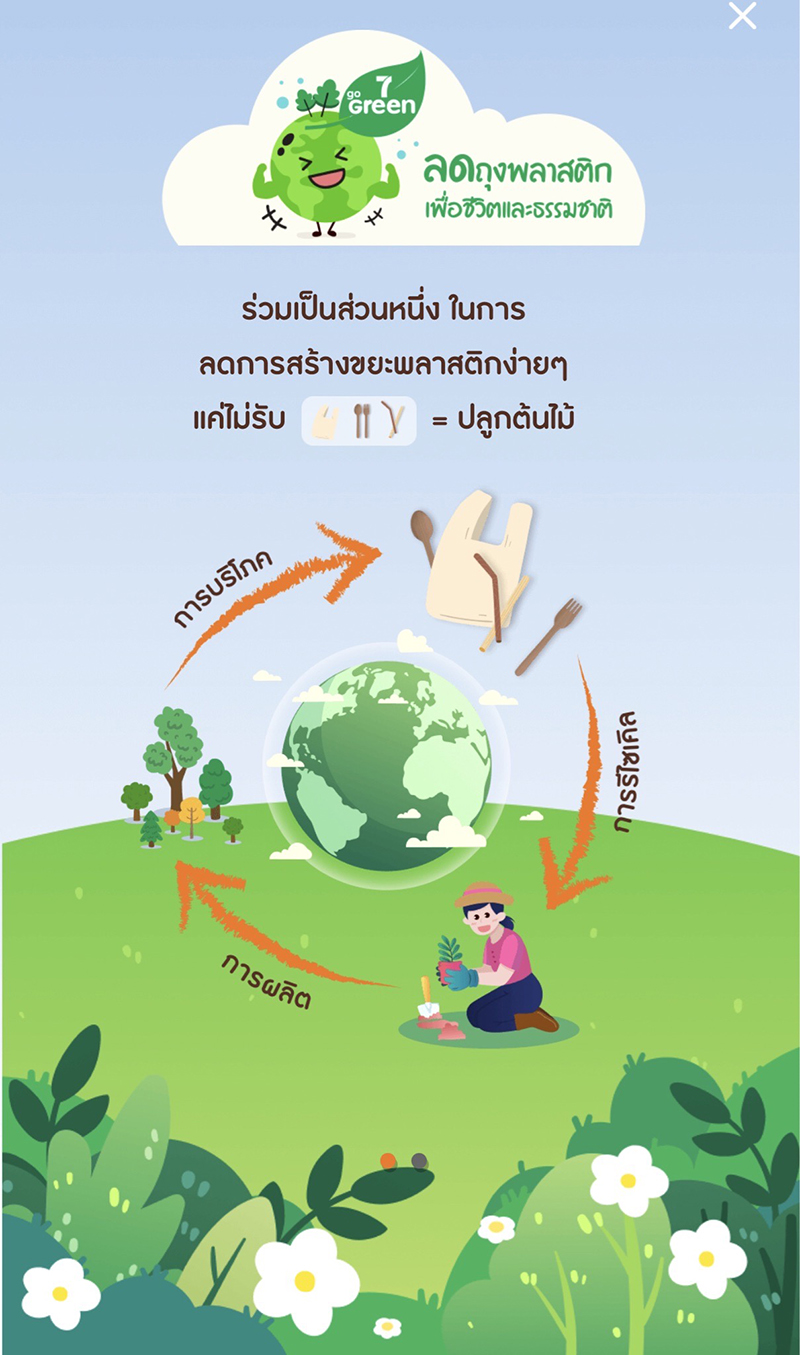 cpall gogreen 1505 p3