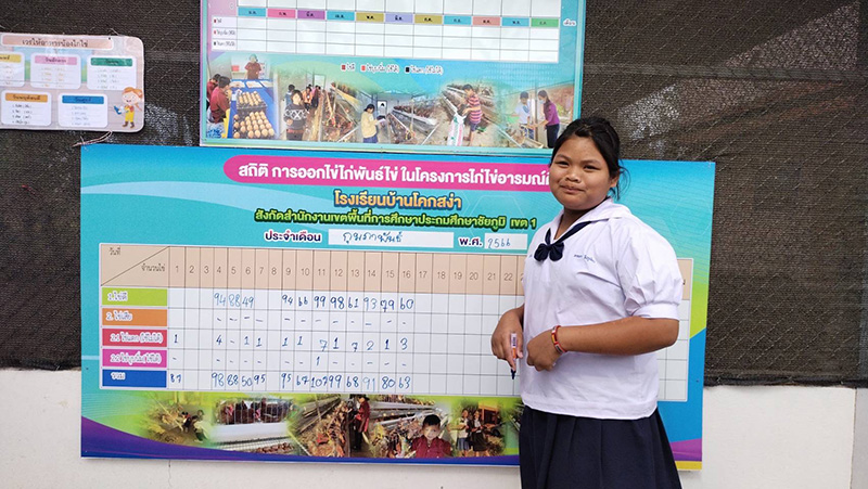 cpf COEDRoads 3005 p3