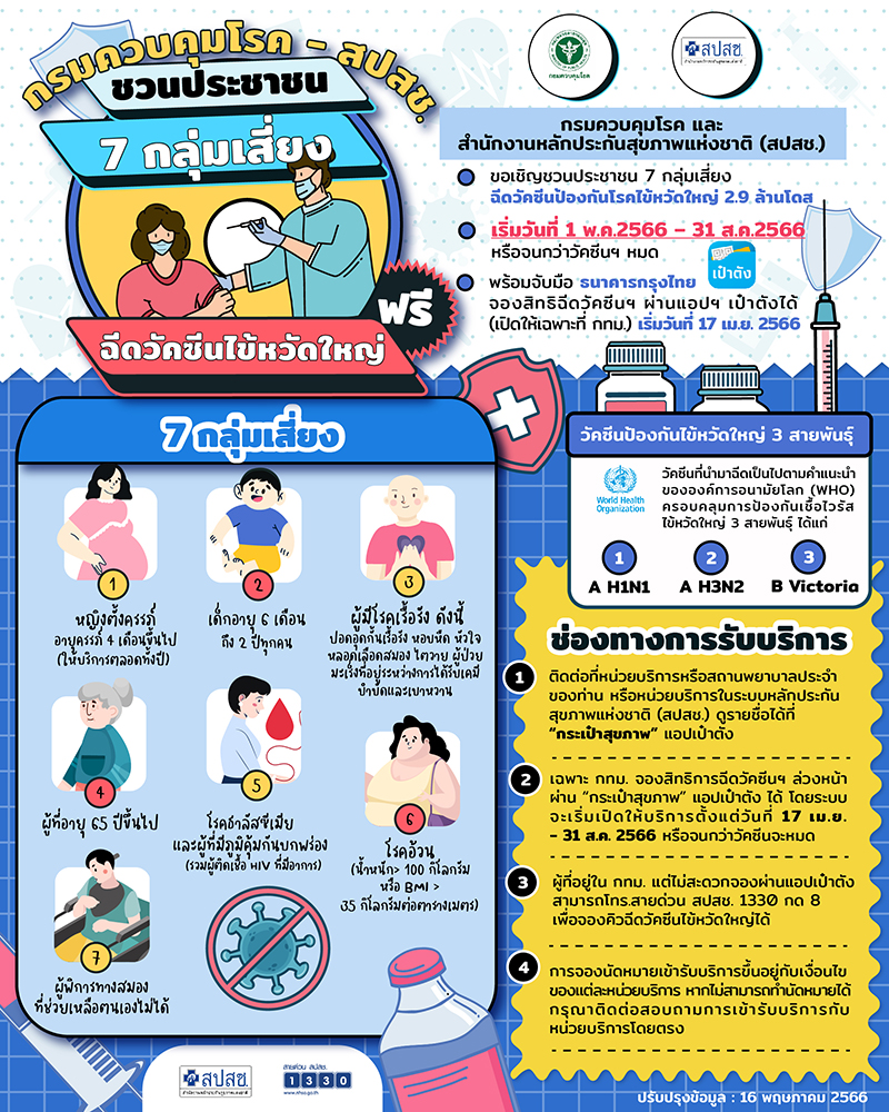 nhso fluvaccine 1805 p5