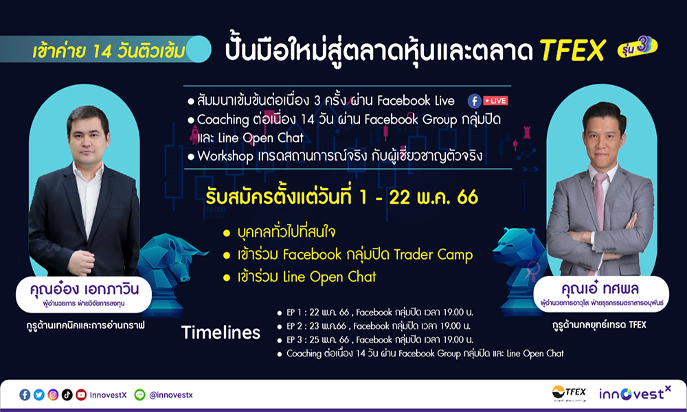 scb InnovestXTraderC 0805 m1