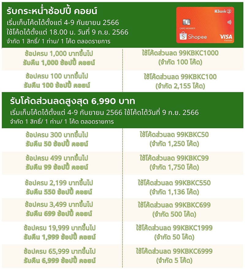 kbank code 0409 1