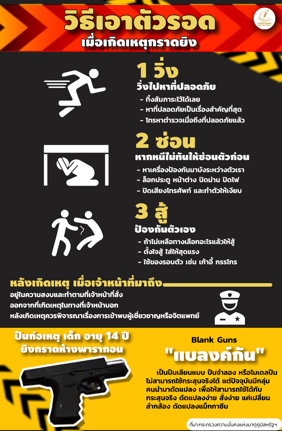 The.44 Magnum is a MonsterC