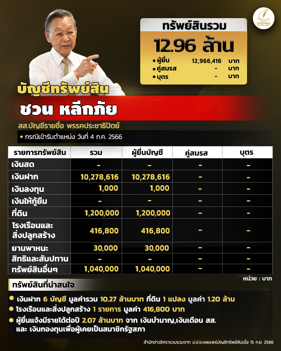 INFO MEET ALONE AGAIN