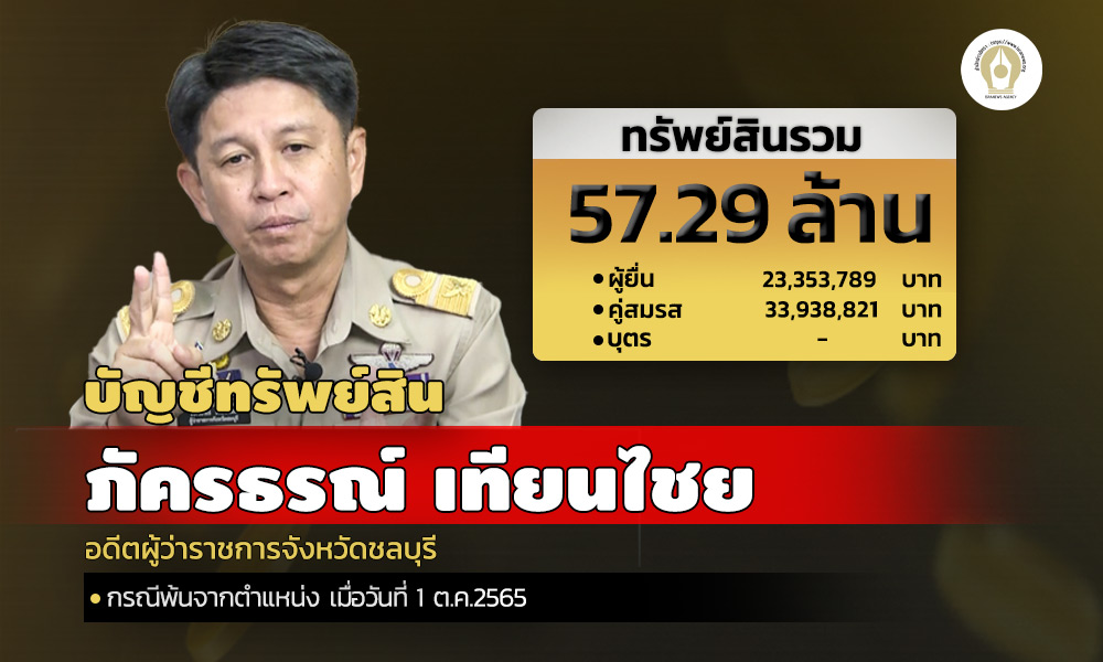 coverะthiencha asset