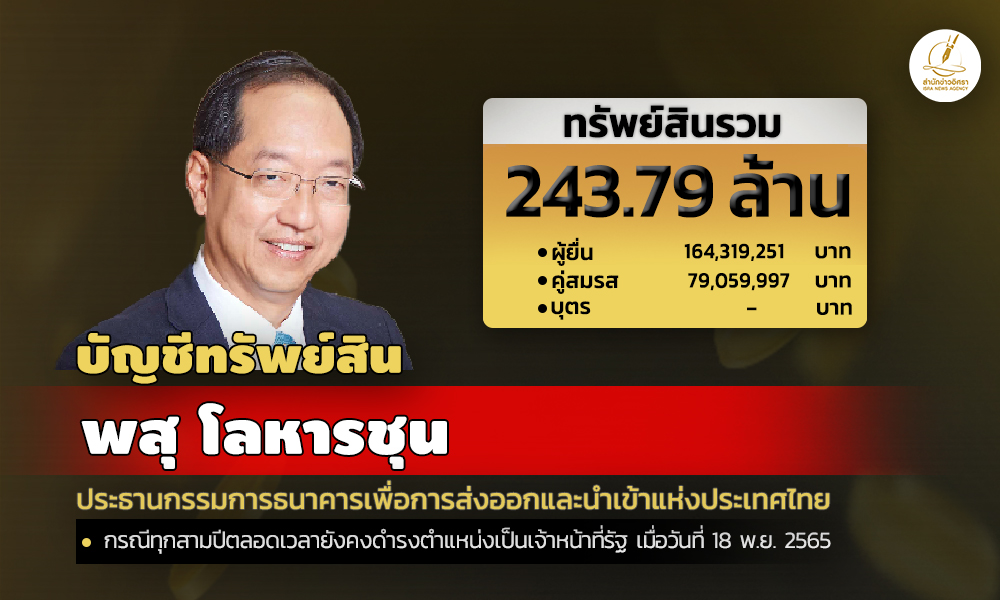 cover infodlohasun asset