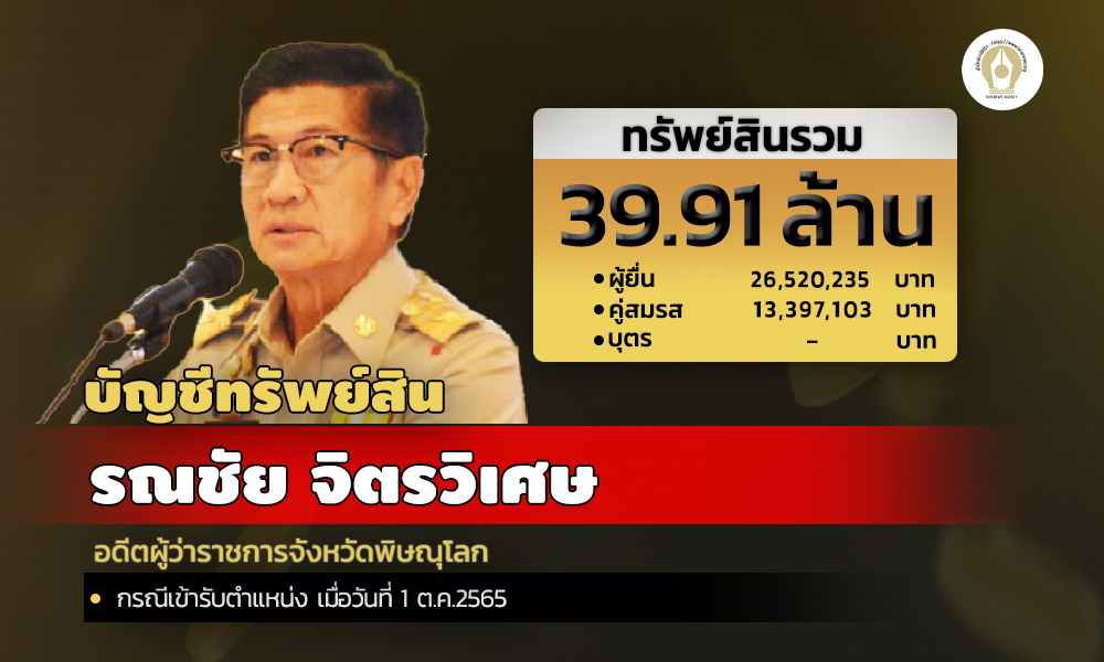 cover inforonchai asset 