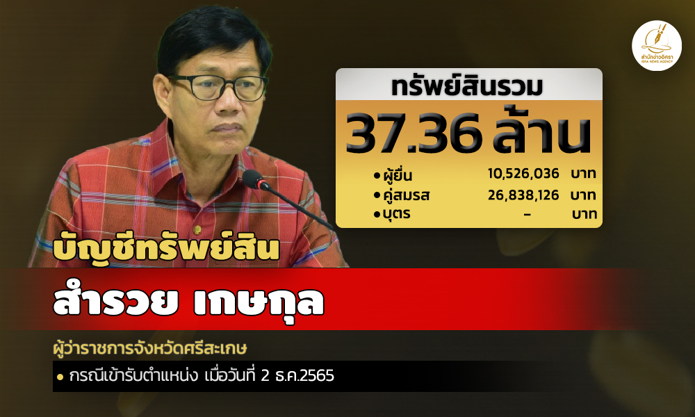 cover infosumrfuayasset