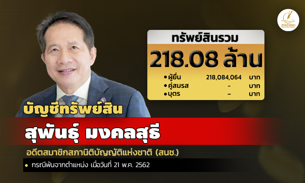 cover infosupun asset