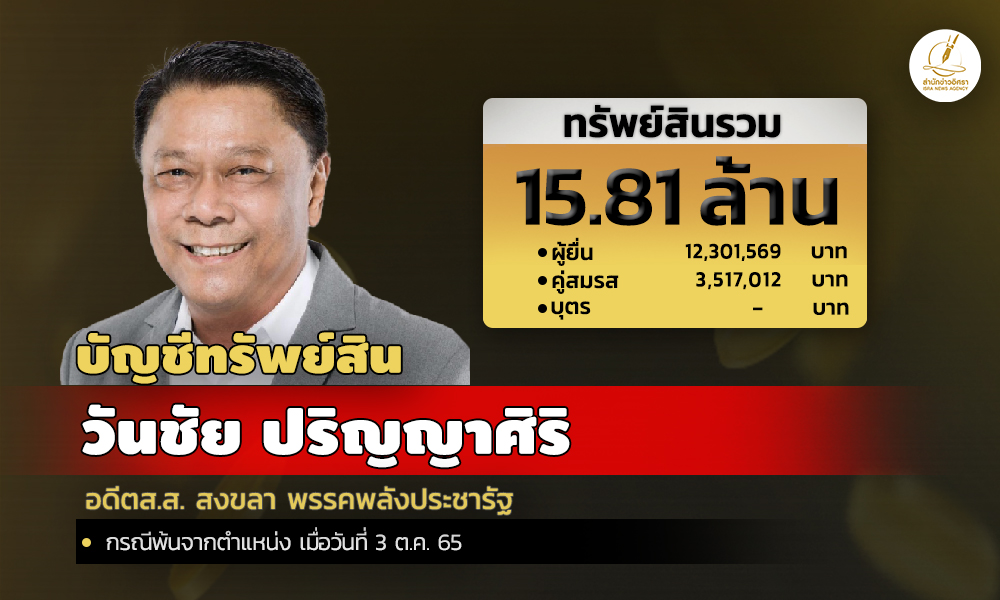 cover infowanchaai asset