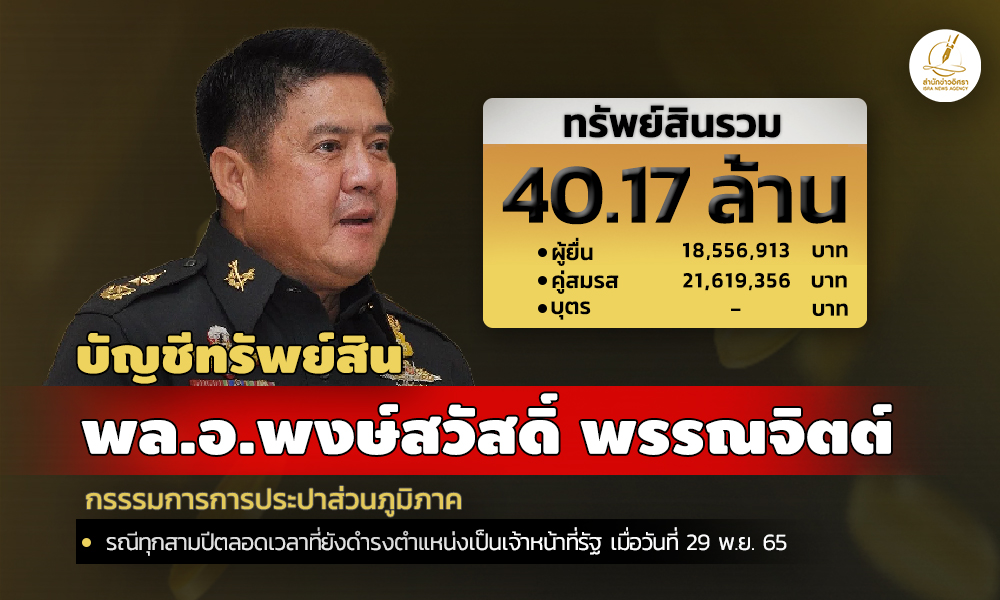 cover pongswch asset