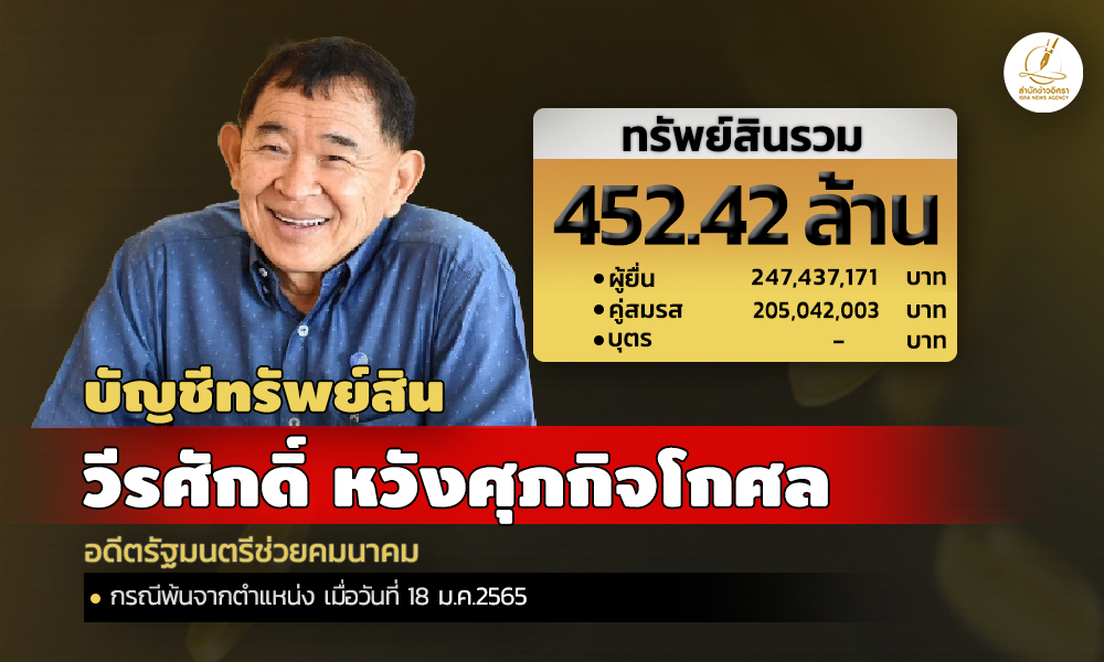 cover infoveerasuk asset