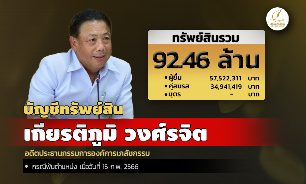 cover infokiatphum asset