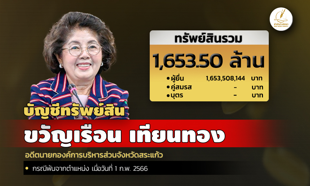 cover infokwanruen asset