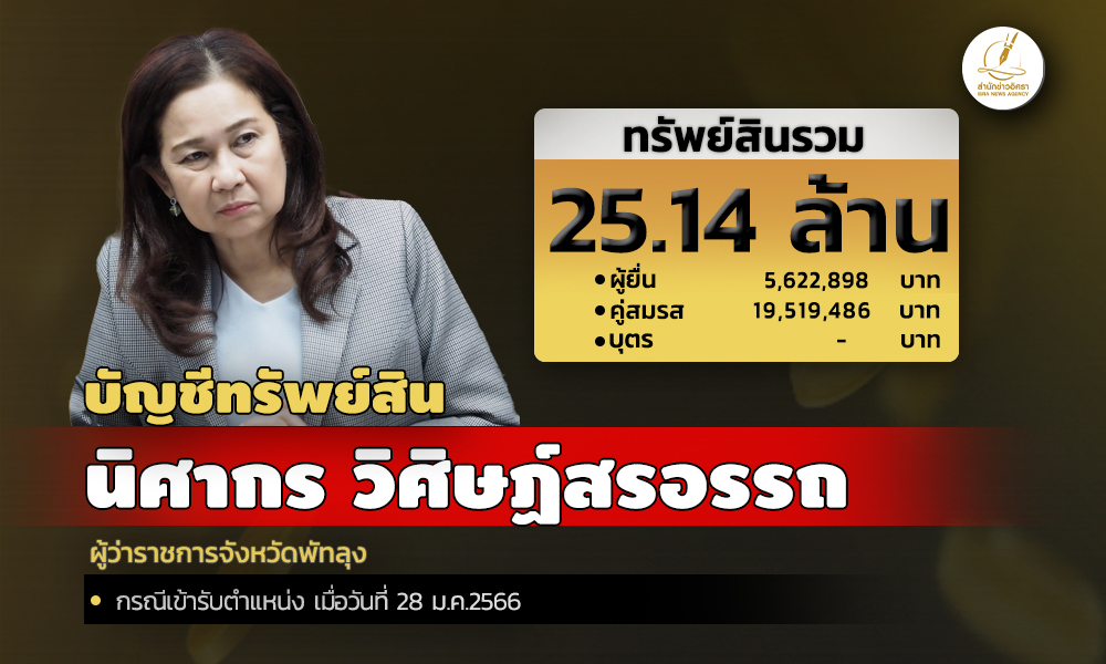 cover infonskon asset