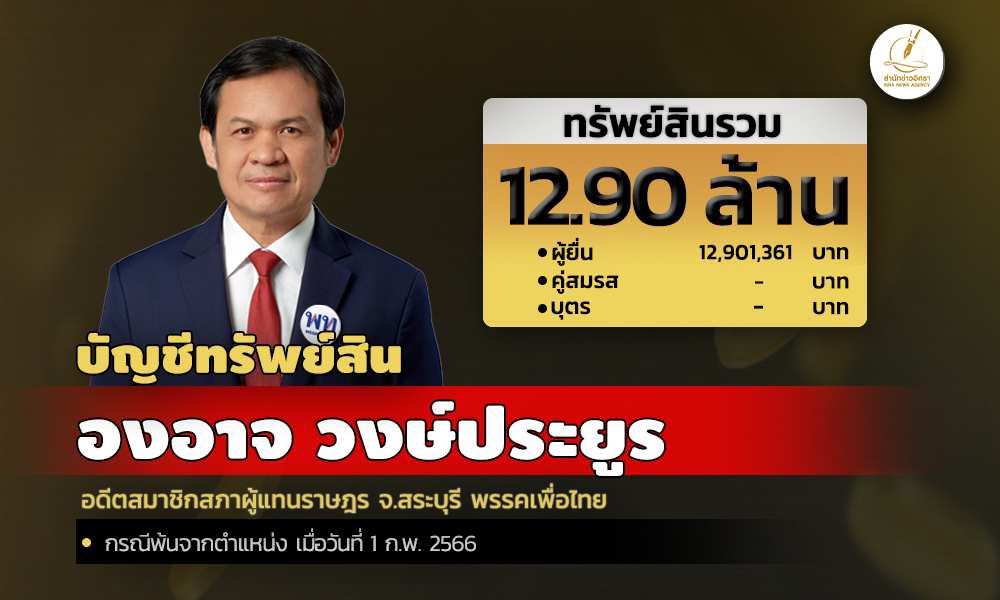 cover infoongrad asset