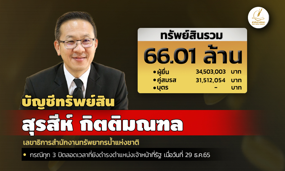 cover infotsurasi asset