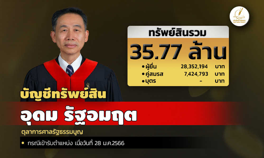 cover infoudomrat asset