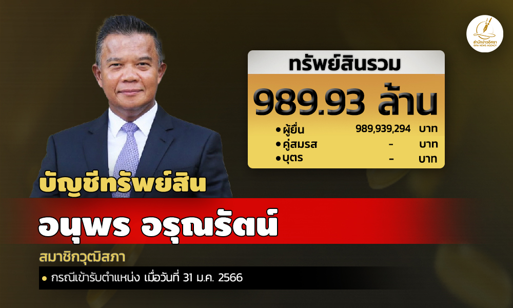 cover infoanuporn asset