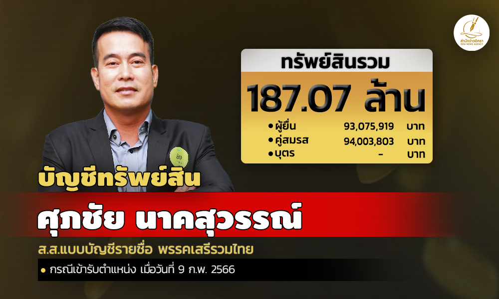 cover infonaksu asset