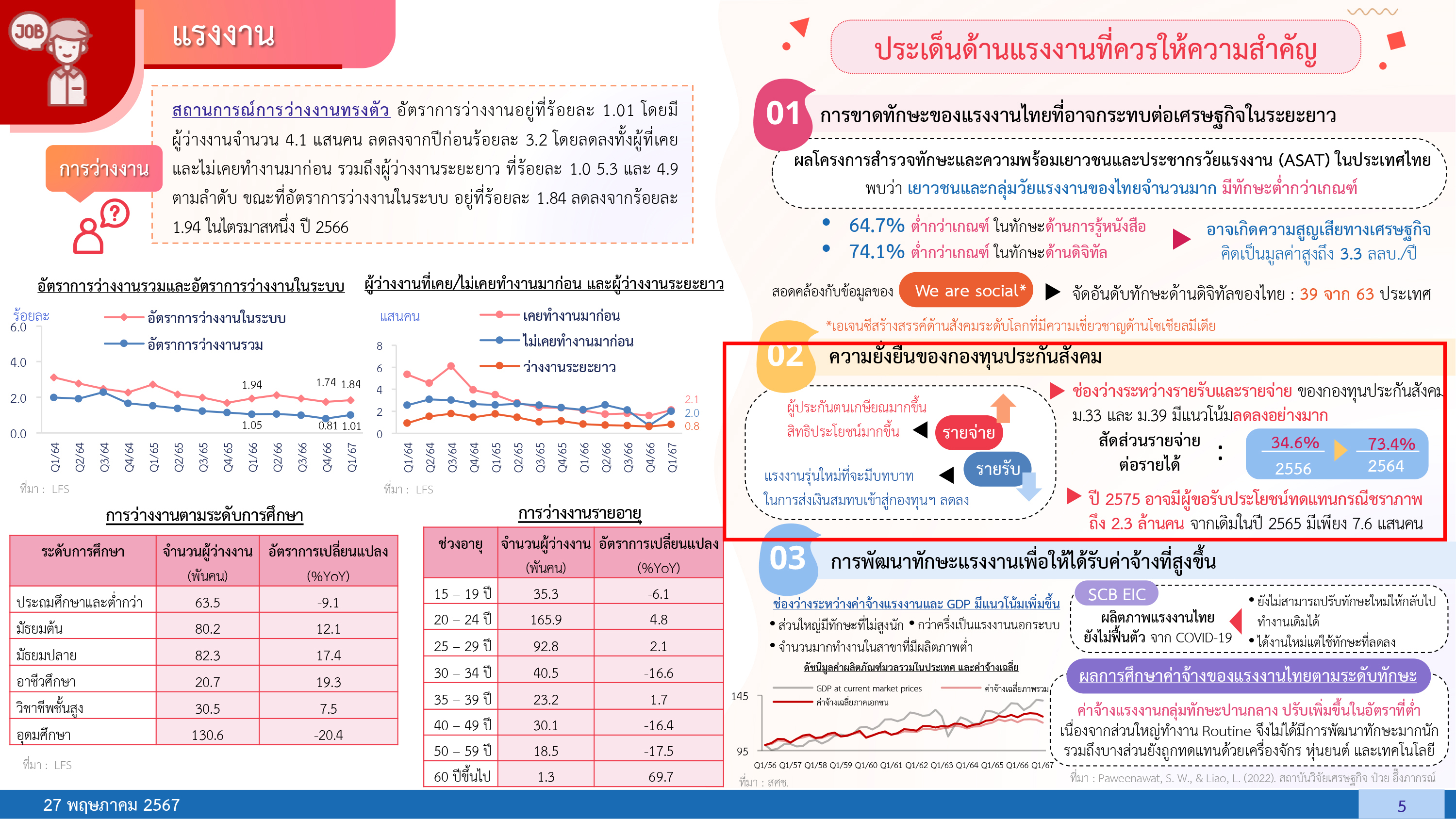 nesdc 27 05 24 1 news