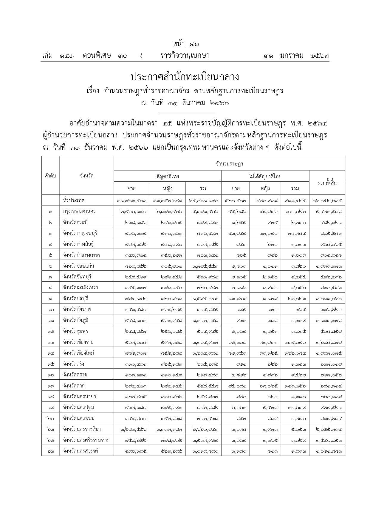 31012024 rattttt4554446626 page 0001