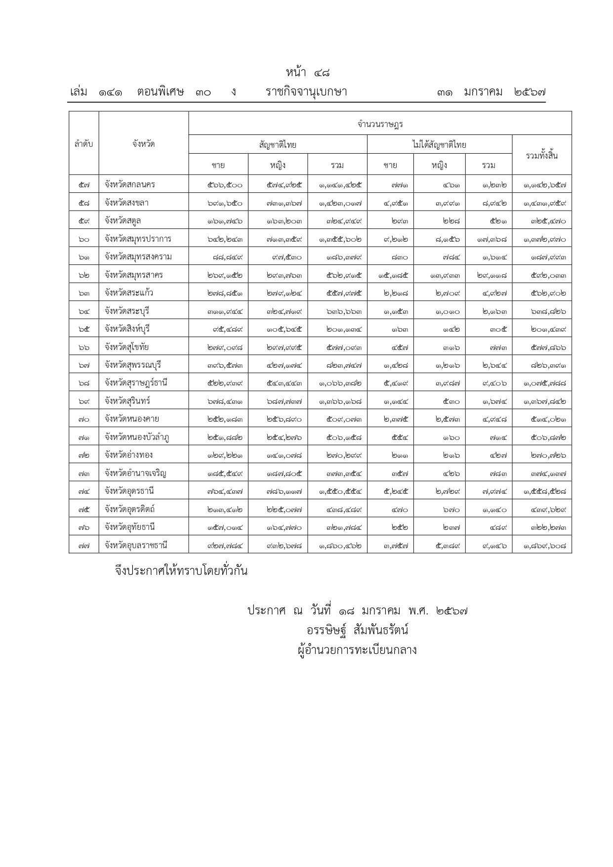 31012024 rattttt4554446626 page 0003