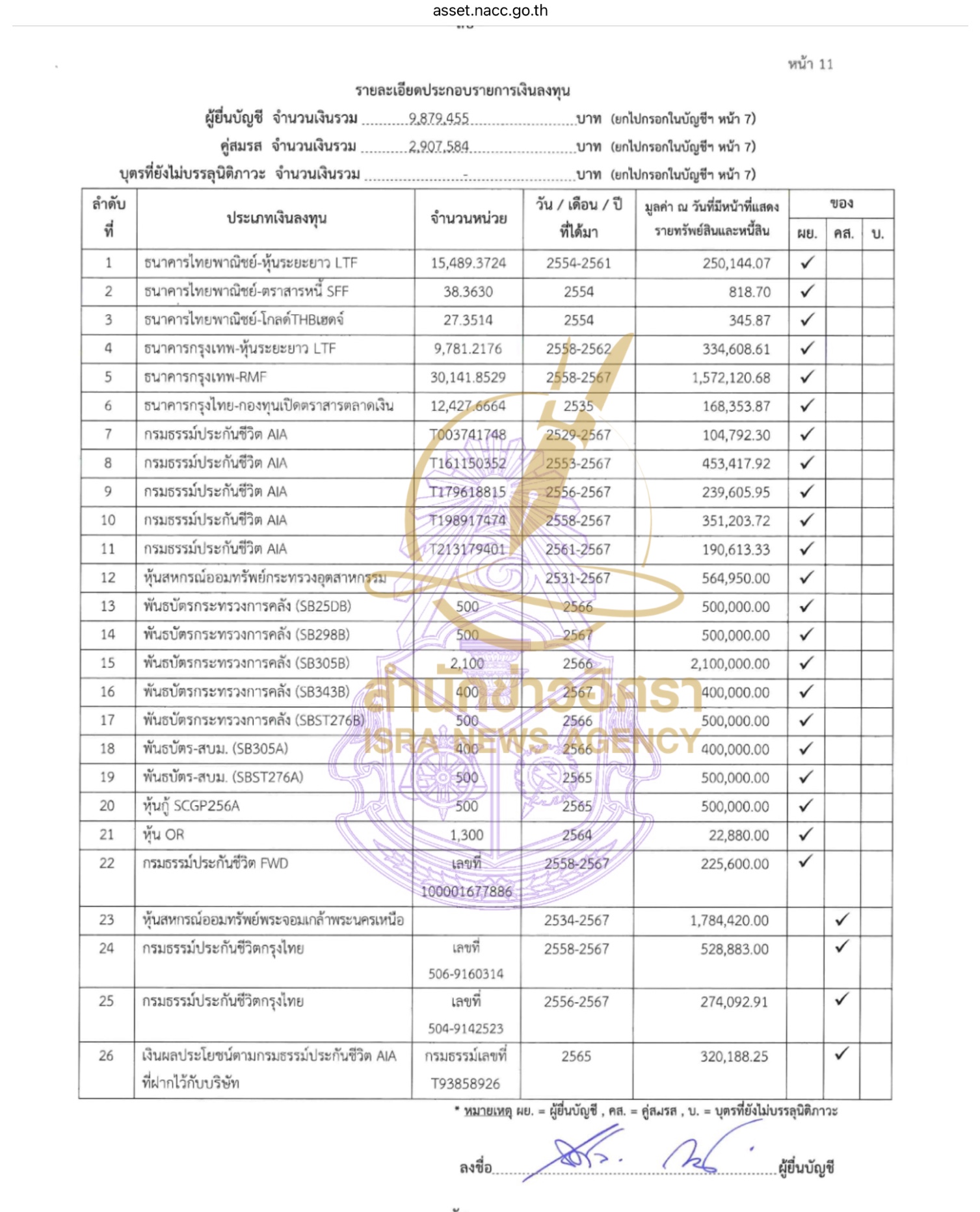 14122024 aappppIMG 6044