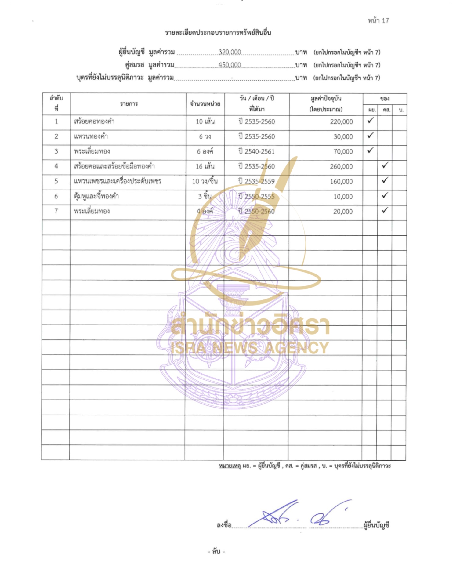 14122024 aappppIMG 6045