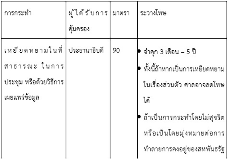 constitutionalcourt 04 02 2