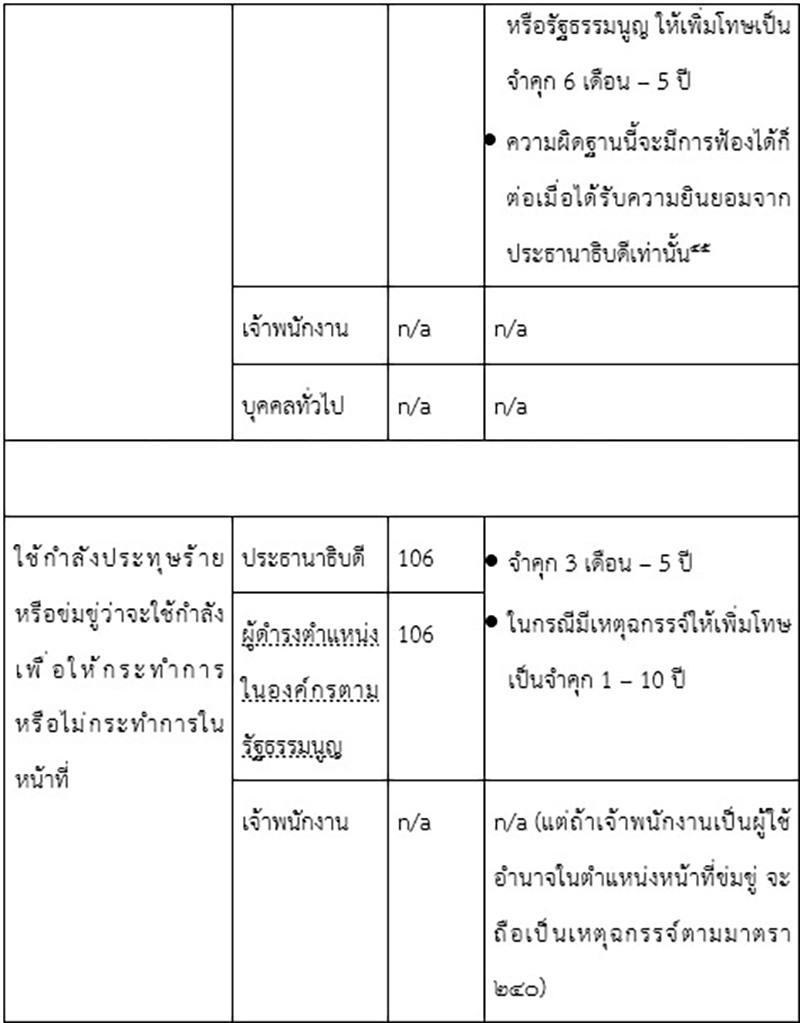 constitutionalcourt 04 02 3