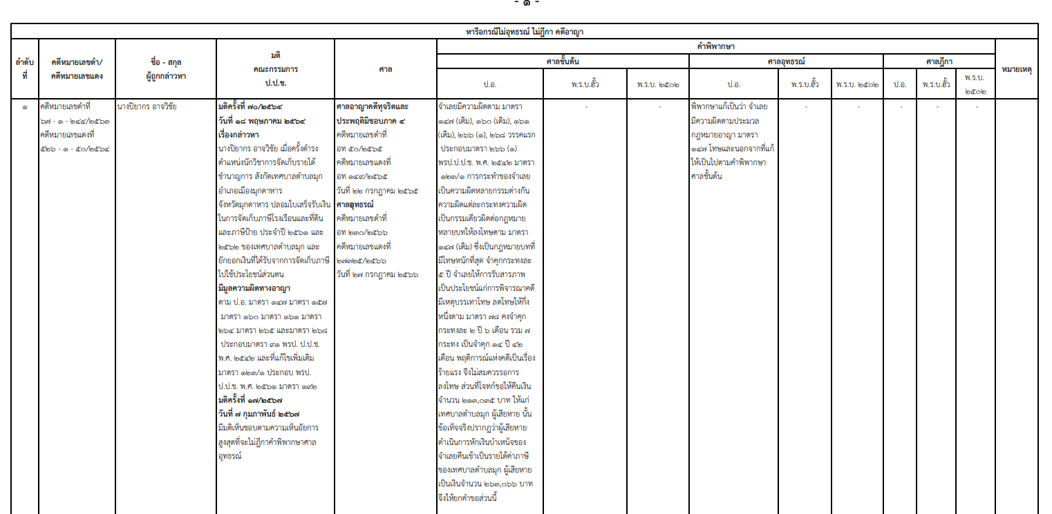 picppckesassasasasa14 3 67