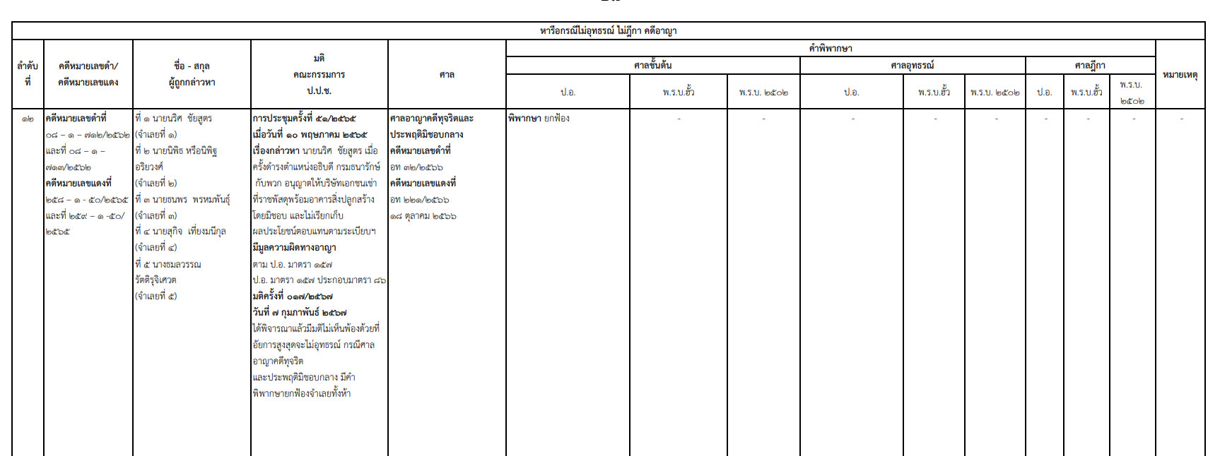 picpppckkassasasasa12 3 67