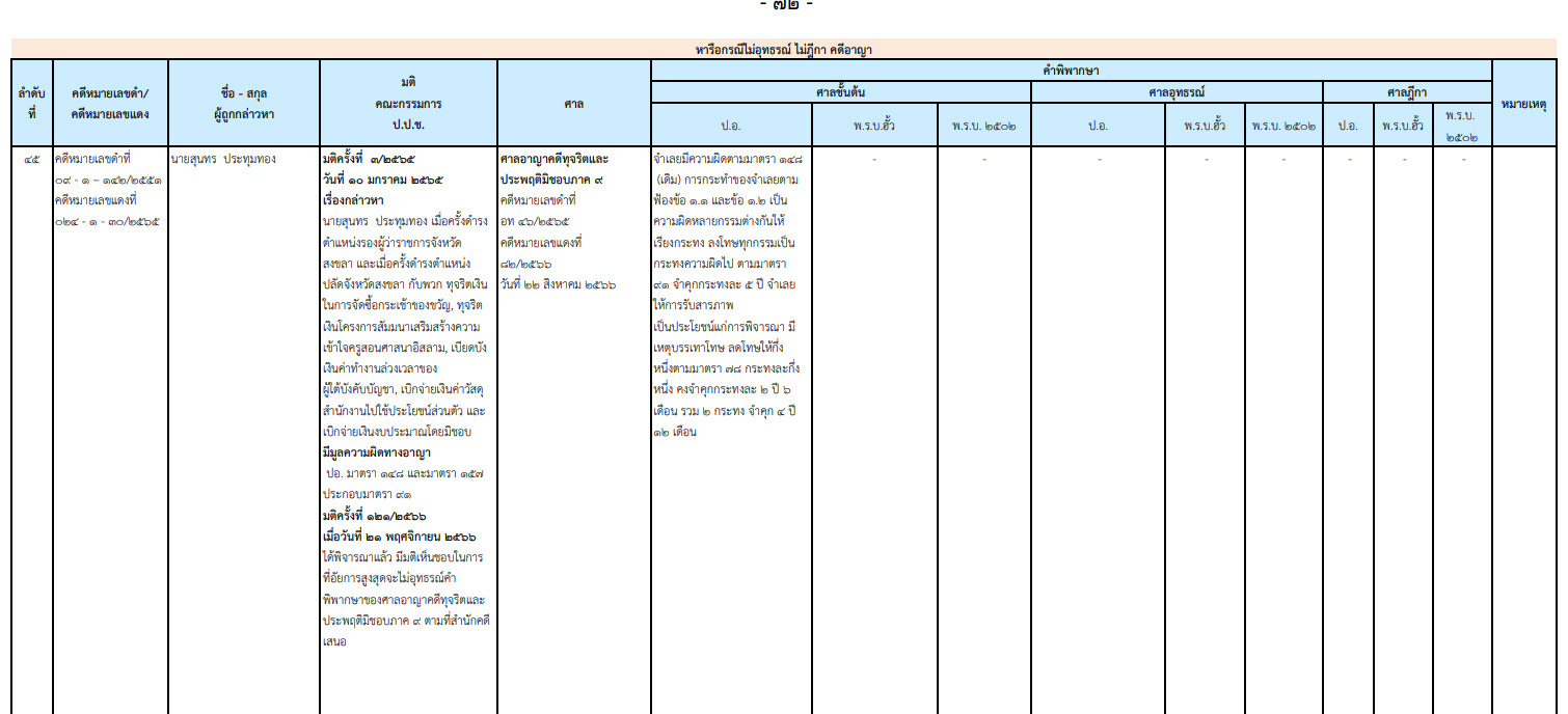 picppckedscfvgbdsdsdsds9 1 67