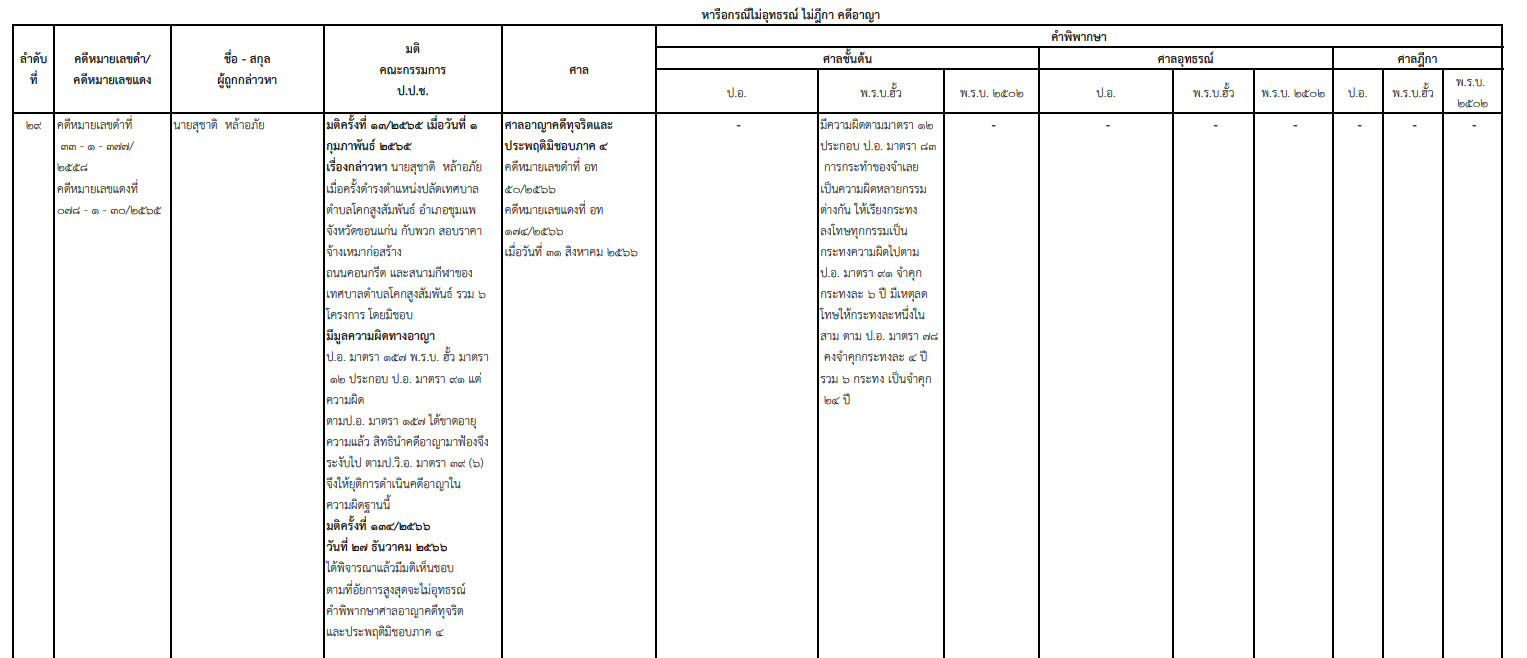 picppckedsxcdcfv18 1 67