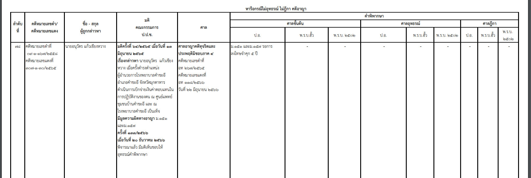 picppckedsxcdfv26 1 67