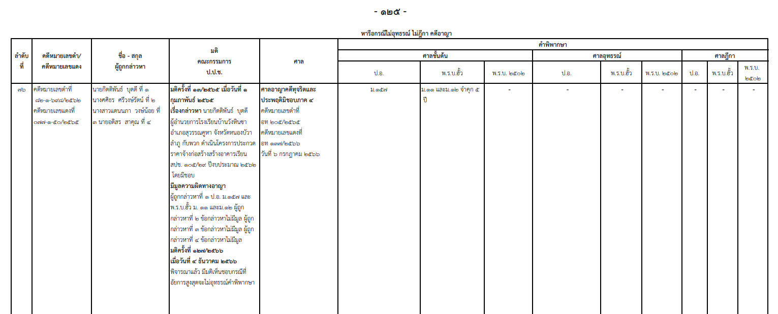 picppckedsxcfv16 1 67