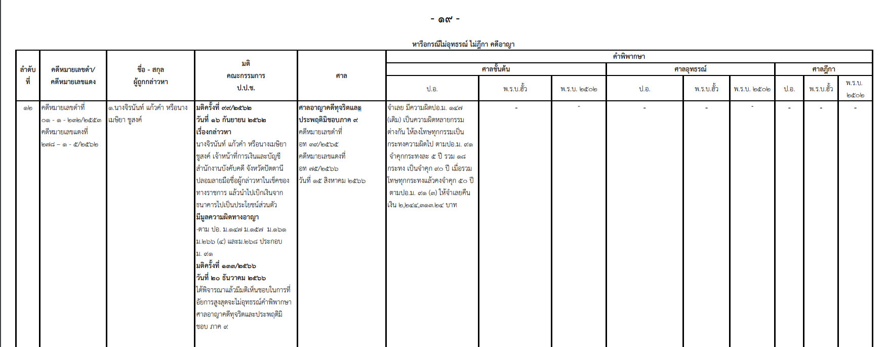 picppckedsxcfvgb13 1 67