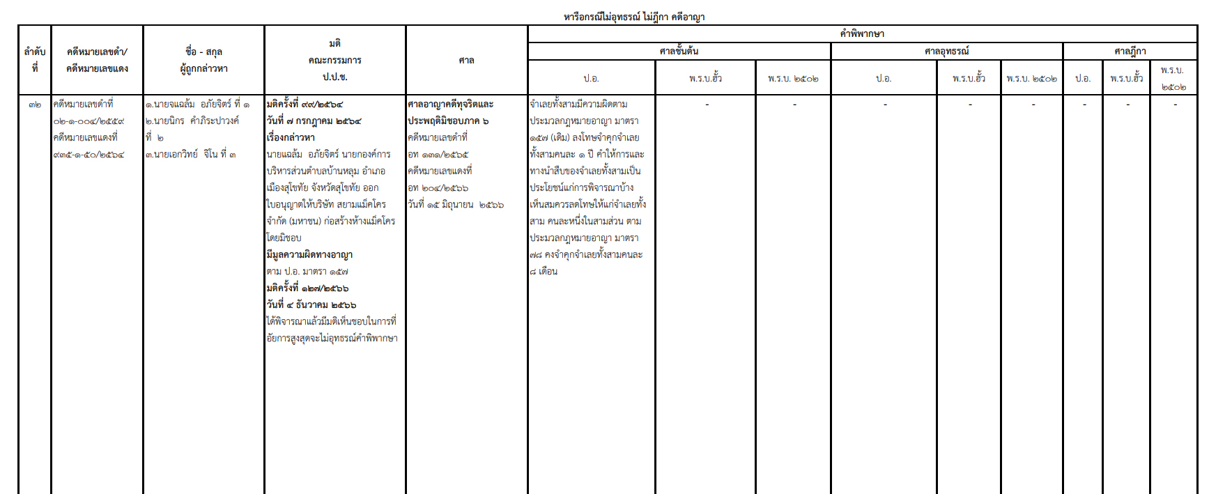 picppckesadzfvdsdsds21 1 67